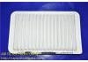 空氣濾清器 Air Filter:17801-0P040